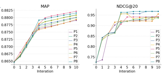 24_FCS_Letter_Mutual_Fund_Selection.png