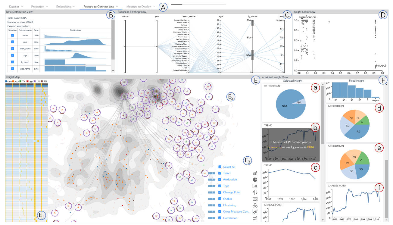 25-CHI-EA-DataInsightAsData.png