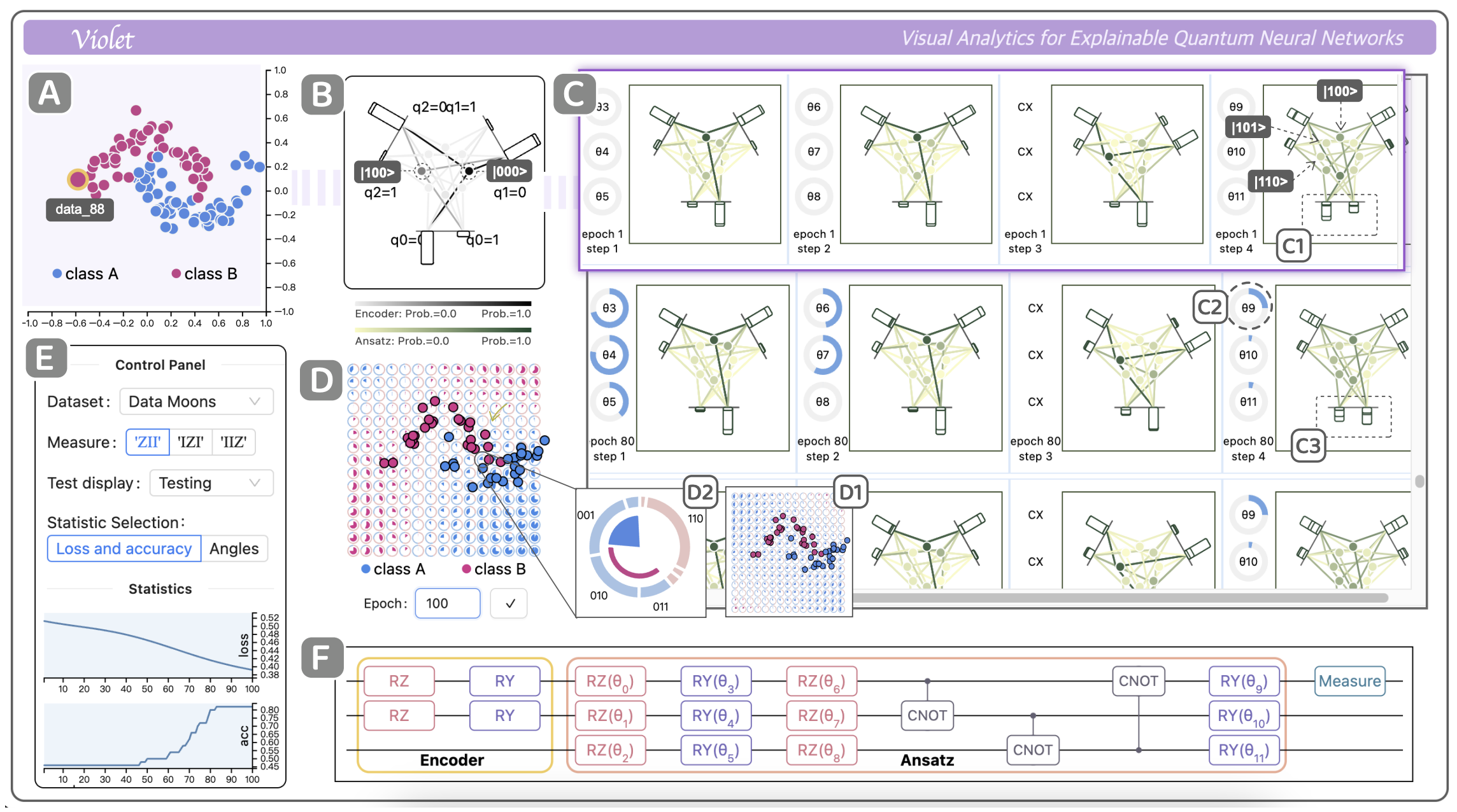 NTU VIDA Lab – slide 3
